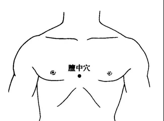 五氣的危害和應對妙招（怨氣、悶氣、怒氣、賭氣、閑氣)